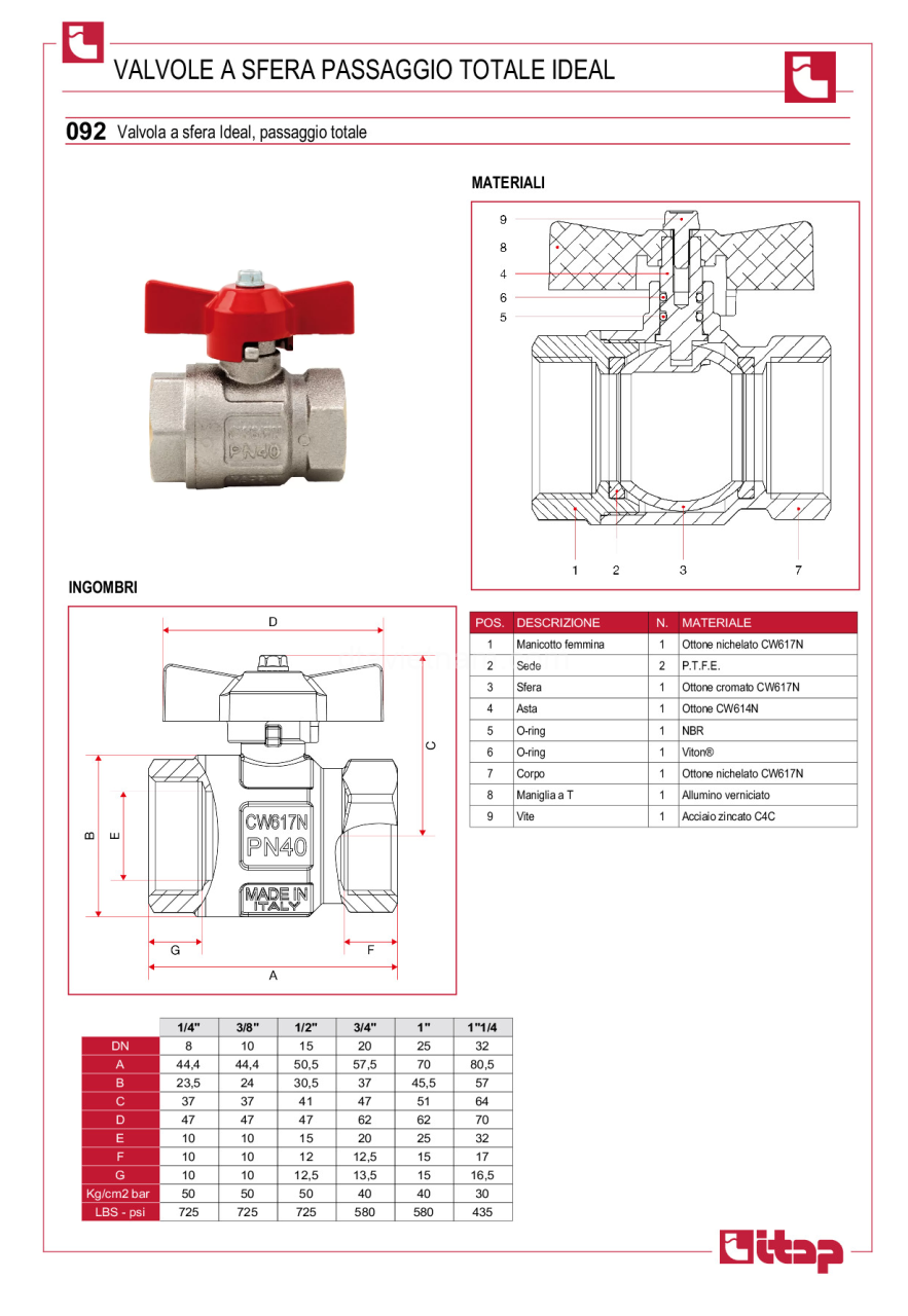 Cataloge Van bi tay bướm
